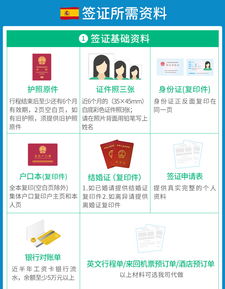 一站式西班牙旅游簽證服務(wù) 全國(guó)受理、高通過率、靈活加急，專業(yè)團(tuán)隊(duì)助您無憂出行